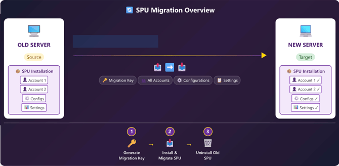 Screenshot 2026-02-24 at 9.58.54 AM